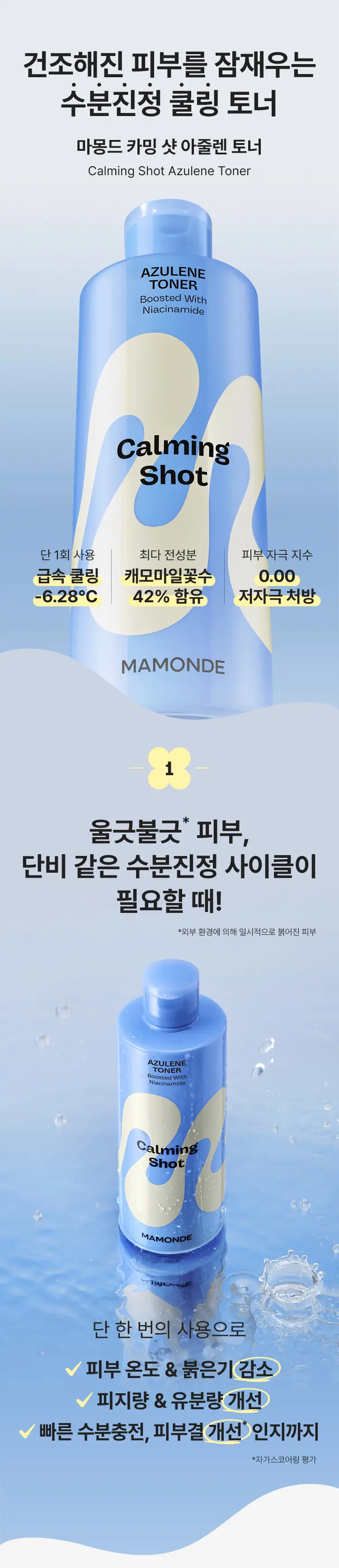 [쿨링진정] 마몽드 카밍 샷 아줄렌 토너 300ml 상세페이지 2
